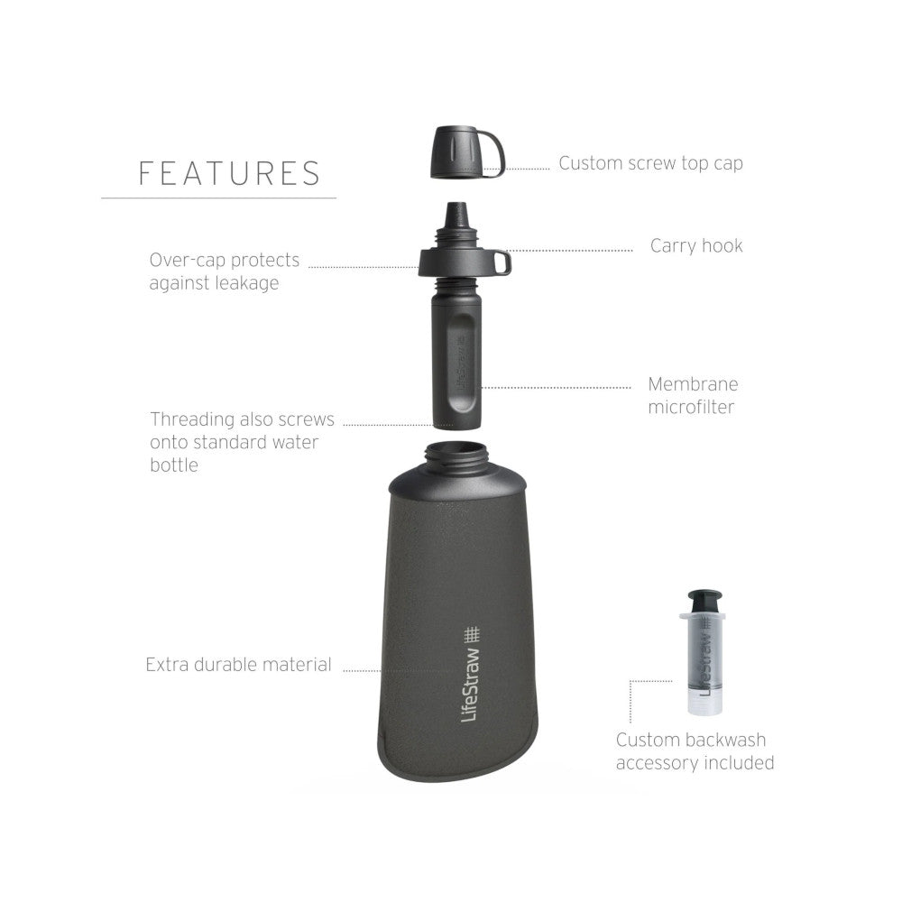 LifeStraw - Peak Squeeze vandrensningsflaske 1L // Blå - Billede nr. 6 - ReadyBox.dk