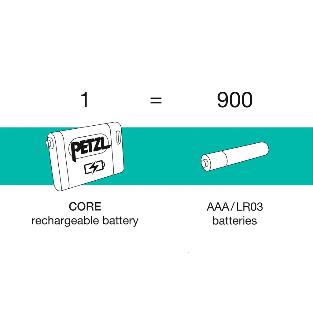 Petzl - Core 2 Genopladeligt Batteri - Billede nr. 3 - ReadyBox.dk