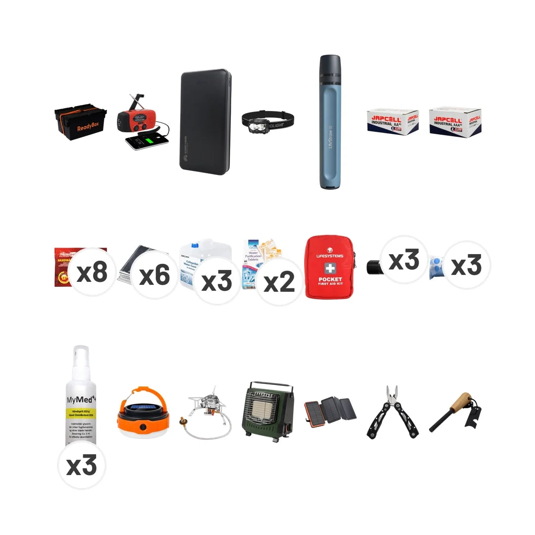 Produkter i ReadyBox Max