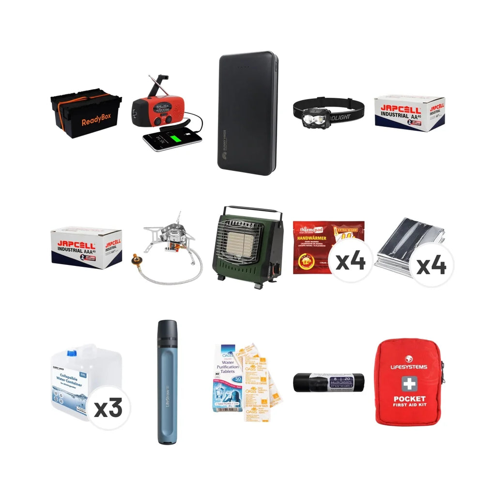 Produkter i ReadyBox Basic