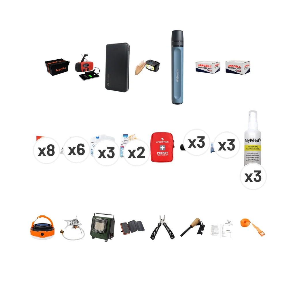 ReadyBox MAX